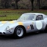 Classic Cars Ranking